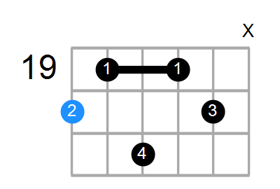 CM9 Chord